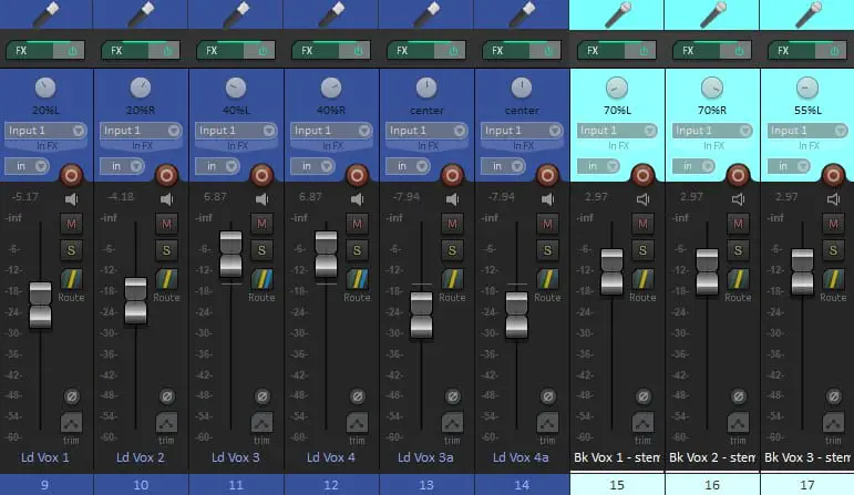 Screenshot of the mixer in the Reaper DAW