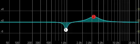 Screenshot of the graph from an EQ plugin showing 2 EQ changes