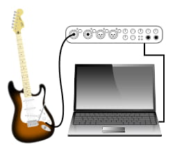 Diagram of an electric guitar connected to a laptop via an audio interface