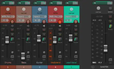 Screenshot of a mixer in a DAW showing gain stages