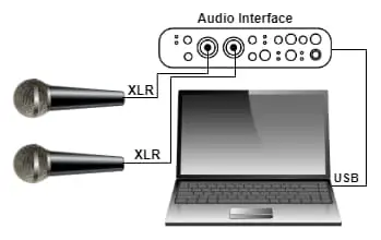 2-mics-connected-to-audio-interface-and-laptop.drawio.jpg