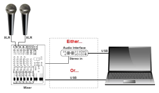 Connect multiple discount headsets to pc