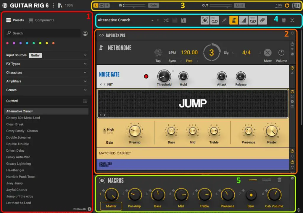 Screenshot of Guitar Rig 6, with the different areas of the user interface numbered and highlighted
