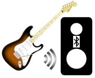 Drawn image of an electric guitar and a Bluetooth speaker