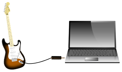 Diagram showing an electric guitar connected to a laptop via a jack adaptor