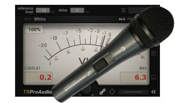 Photo of a VU meter with a microphone superimposed over it