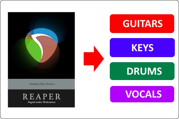 Stylized image with the Reaper splash screen on the left hand side and colored boxes representing exported stems on the right hand side